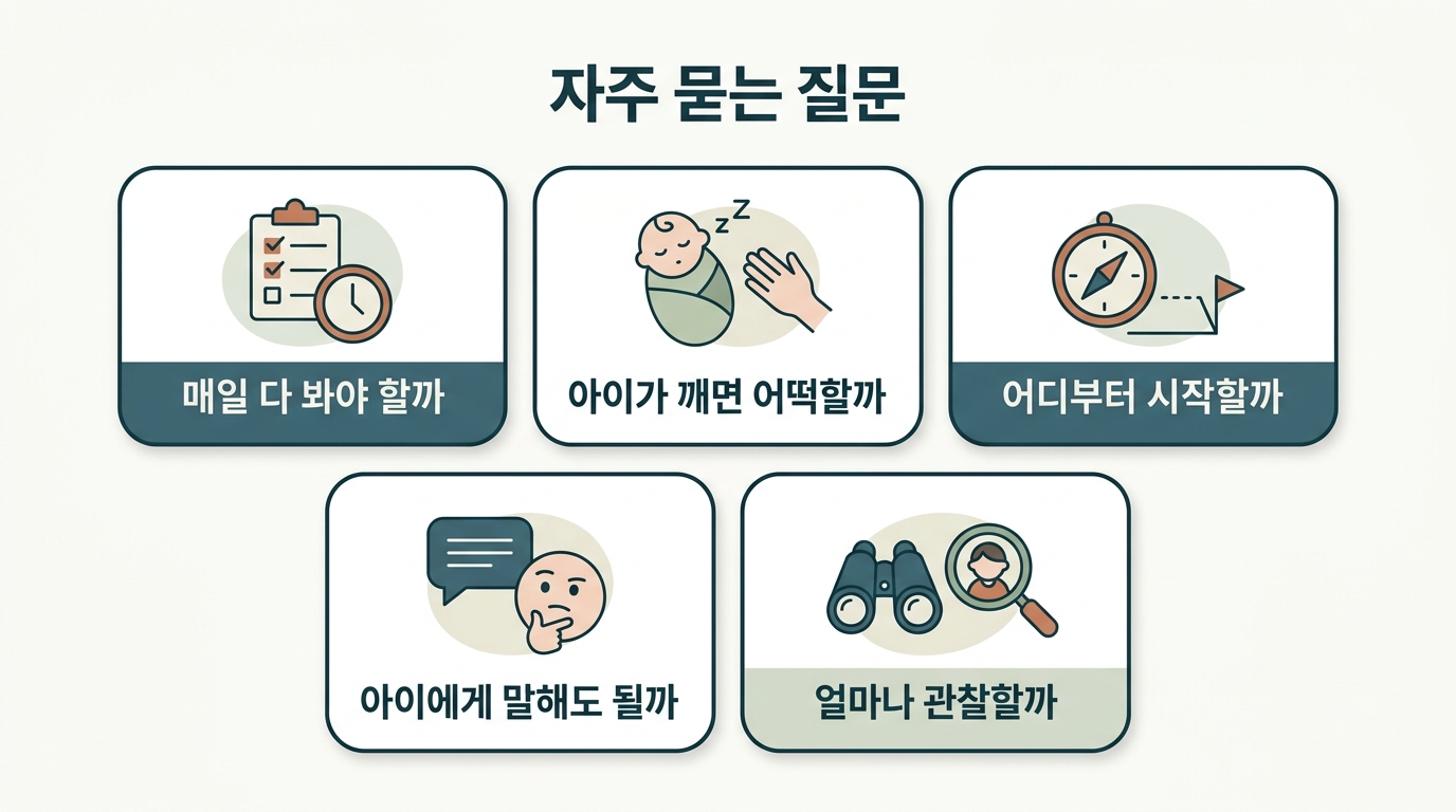 관찰 빈도·잠귀 밝은 아이·시작 순서·아이에게 말하기·관찰 기간 등 자주 묻는 질문 5가지를 카드형으로 정리한 인포그래픽