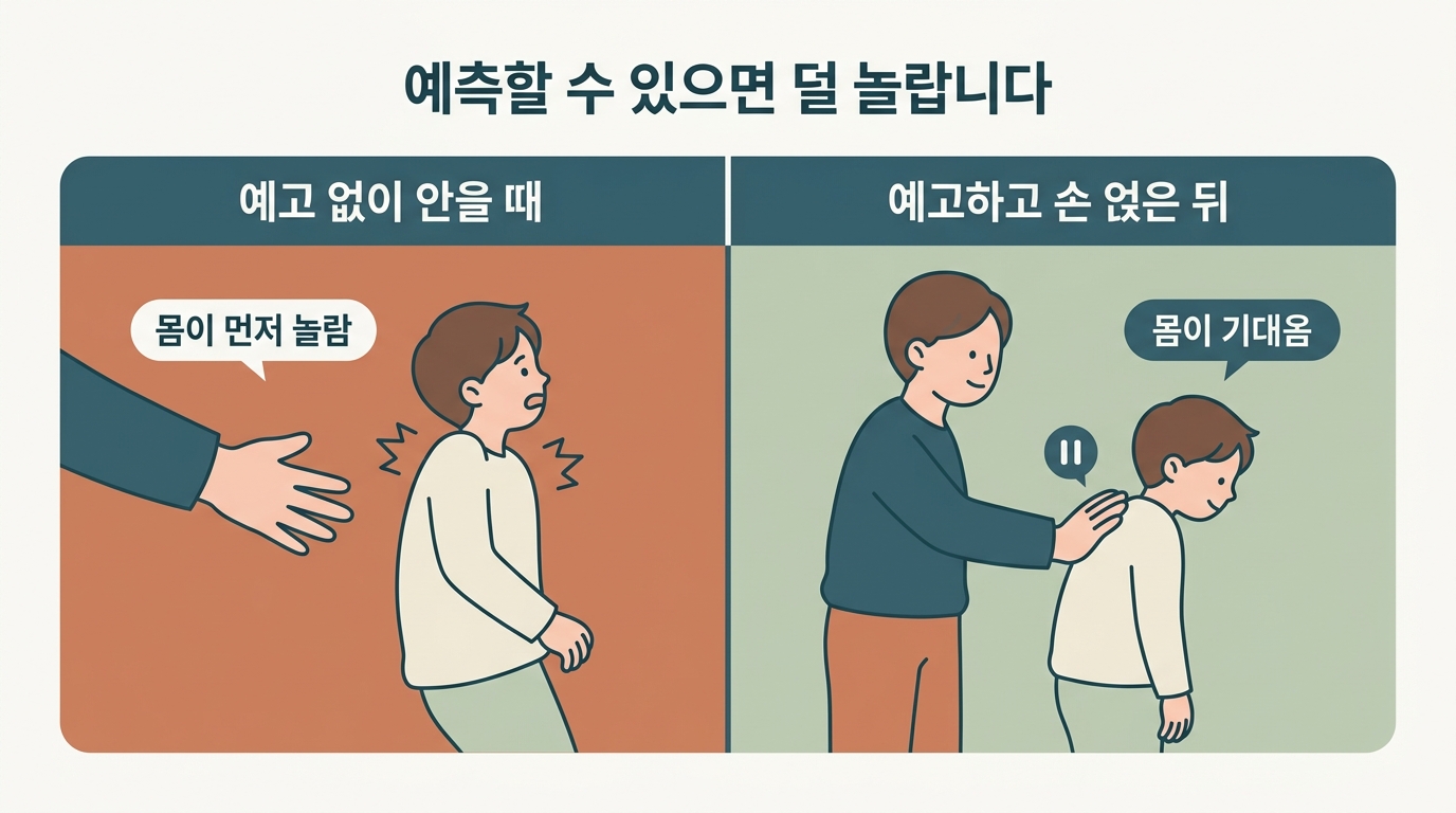 예고 없이 갑자기 안을 때와 예고 후 손을 얹고 안을 때 아이 몸의 긴장 반응이 달라지는 과정을 좌우로 비교한 일러스트 인포그래픽
