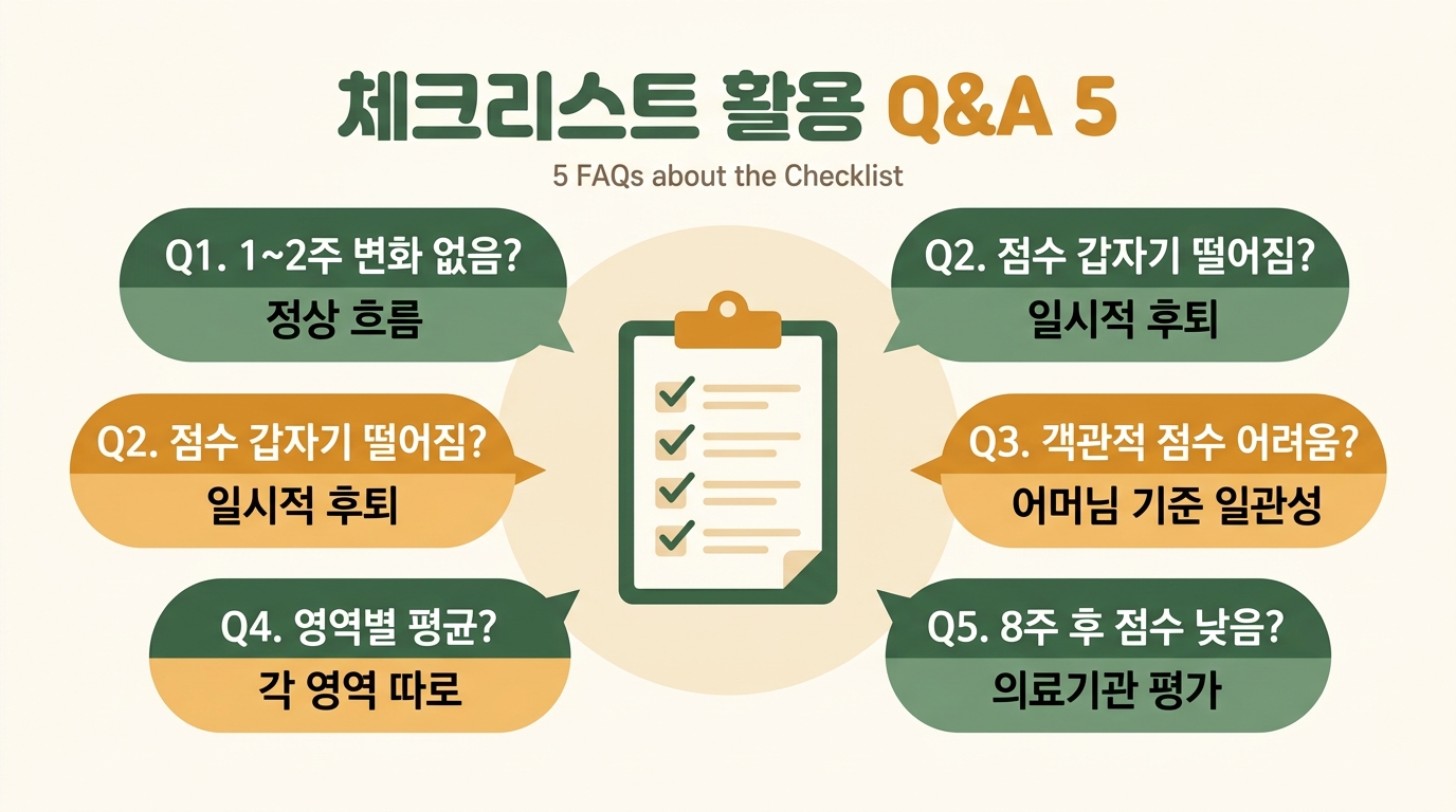 8주 체크리스트 활용 부모 자주 묻는 질문 5가지 답변 인포그래픽