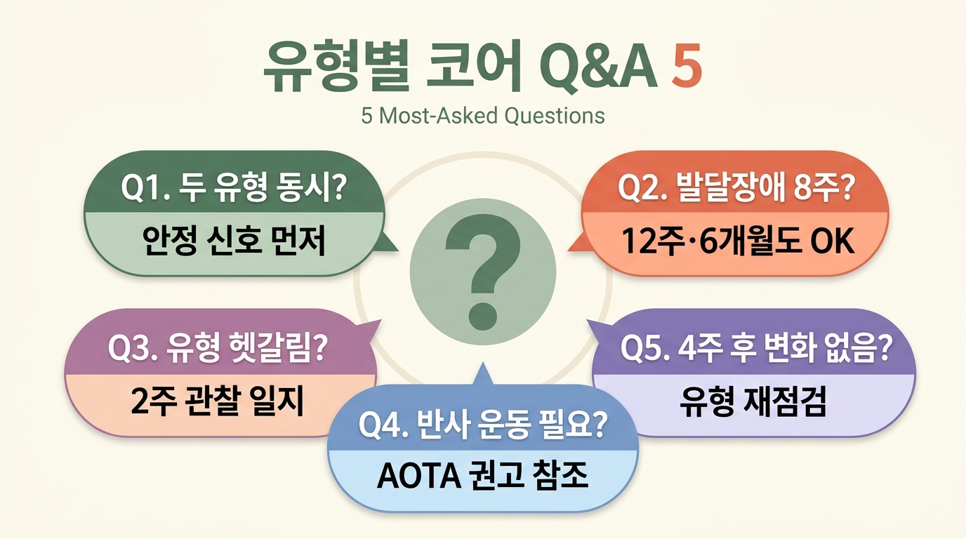 유형별 코어 만들기 부모 자주 묻는 질문 5가지 답변 정리 인포그래픽