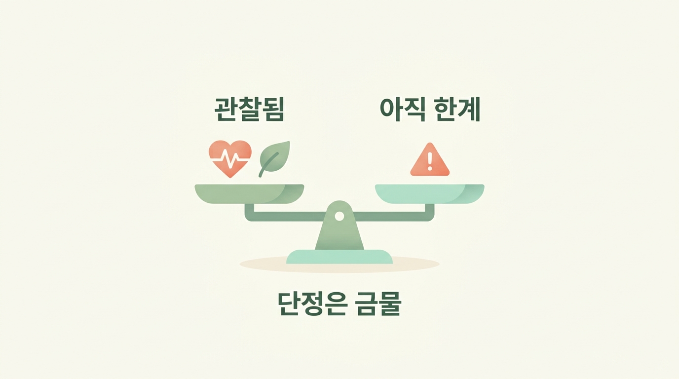 파일럿 연구가 관찰한 것과 그 한계를 함께 보여주는 정직한 근거 읽기 다이어그램