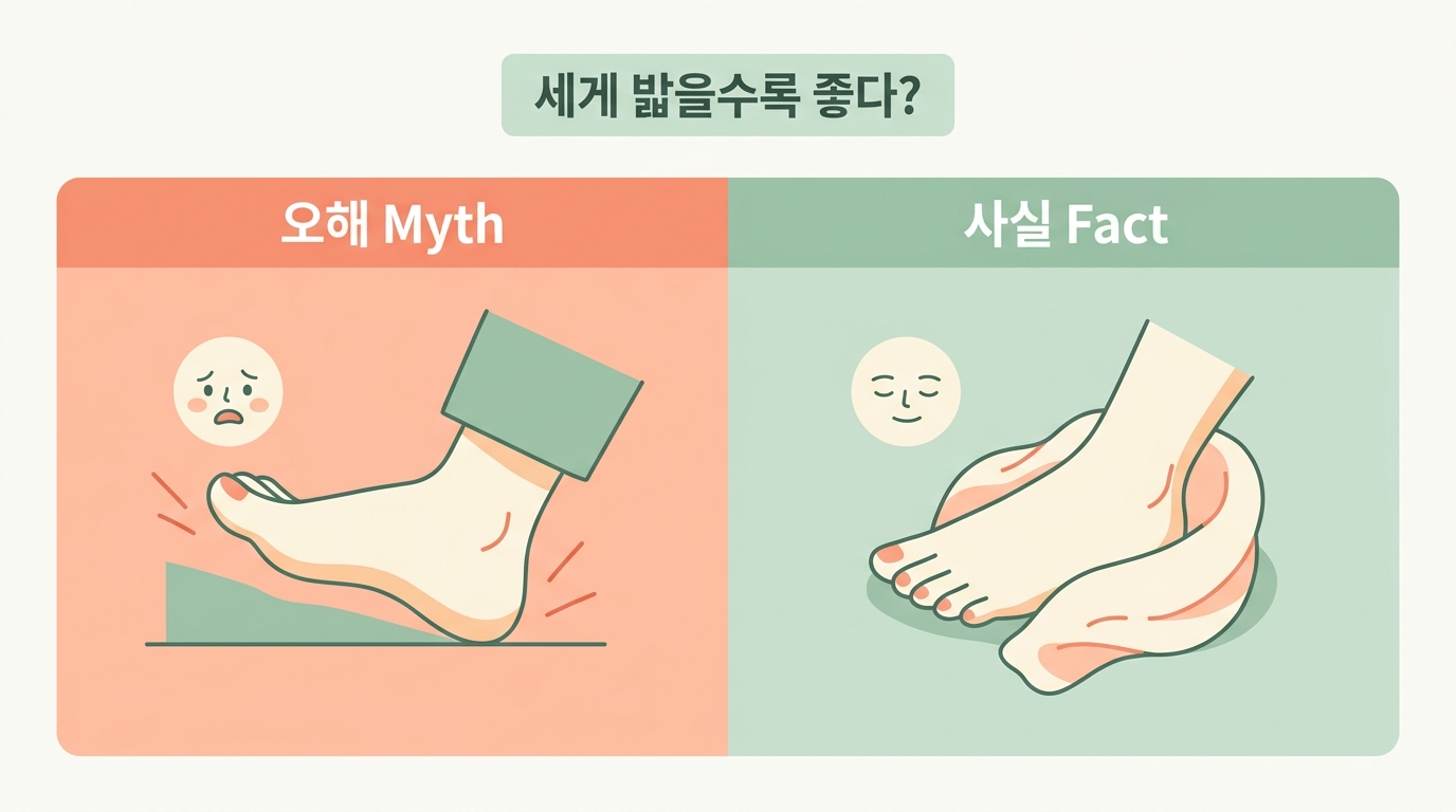세게 밟을수록 좋다는 오해와 사실을 왼쪽 오른쪽으로 비교한 인포그래픽