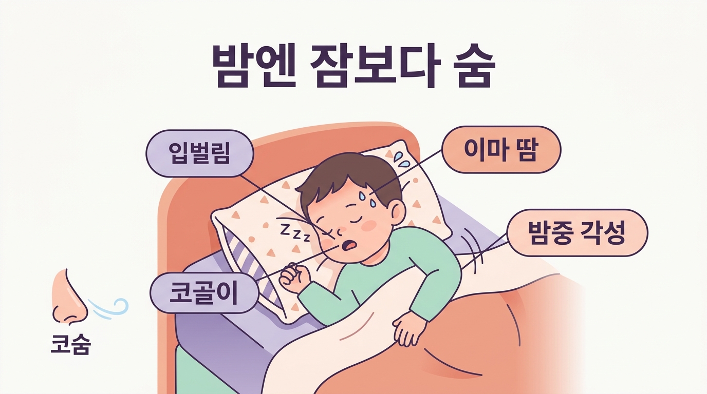 밤에 자꾸 깨고 입 벌리고 자는 아이, 코숨이 보내는 신호와 부모 관찰법