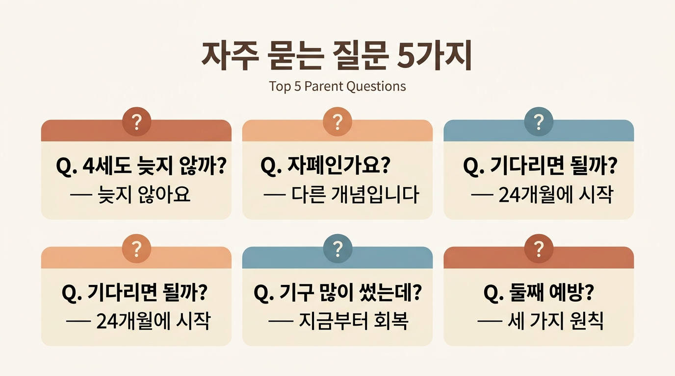 보상 발달 자주 묻는 질문 5가지를 핵심 답변으로 정리한 인포그래픽 카드