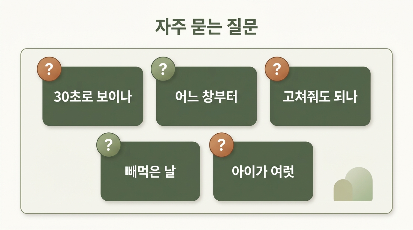 삼십초의 의미 창 고르기 고치는 시점 빼먹은 날 형제 관찰 등 자주 묻는 질문 다섯 가지를 짧은 헤더 카드 다섯 개로 정리한 인포그래픽