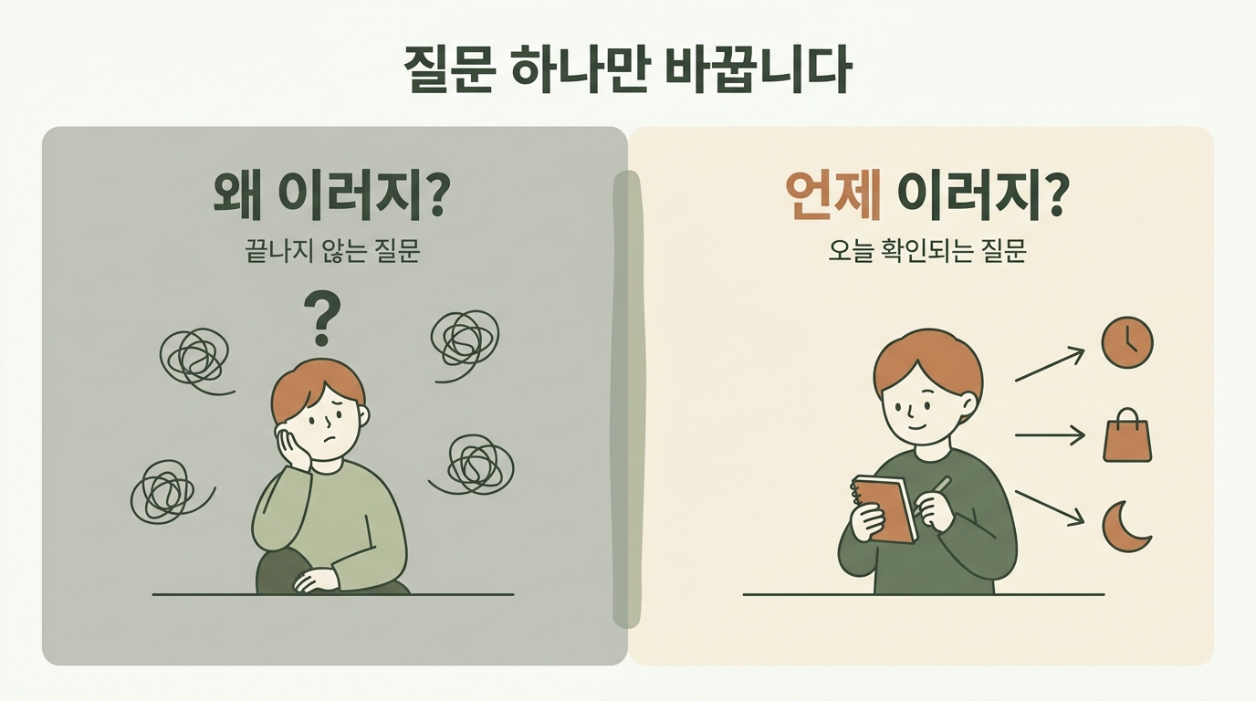 왜 이러지라는 질문과 언제 이러지라는 질문이 각각 어떤 답으로 이어지는지 좌우 2패널로 비교한 신경계 육아 개념 인포그래픽