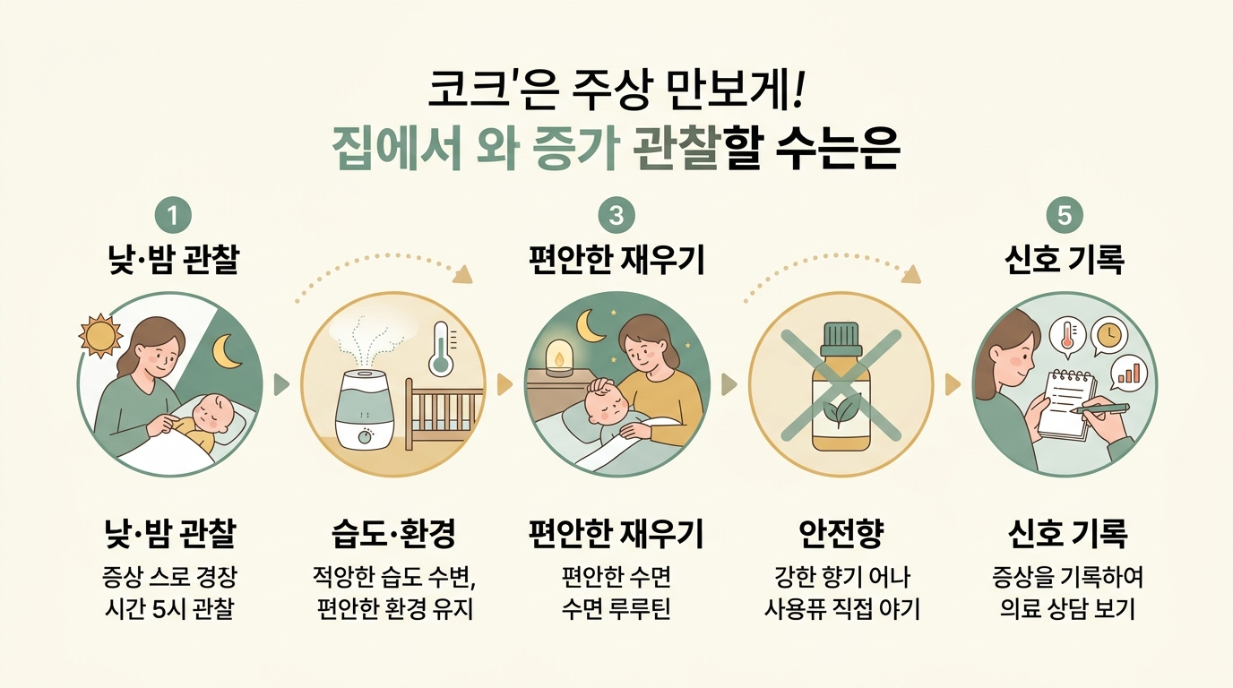 코호흡을 돕는 집에서의 다섯 단계를 다그치는 말 멈추기부터 안전한 향까지 순서로 연결한 플로우 인포그래픽
