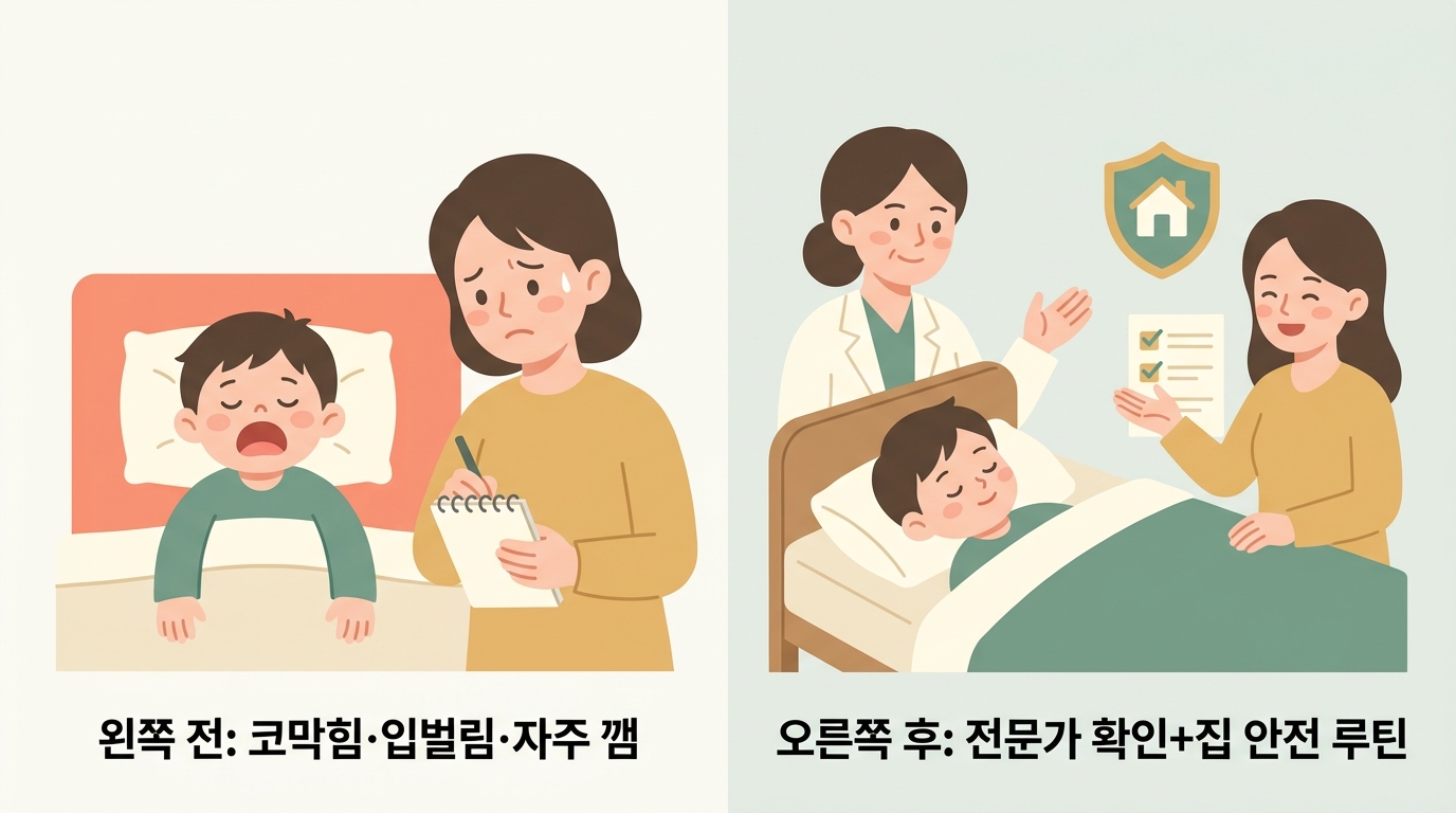 비염 약만으로는 그대로였던 도윤이가 몸의 긴장을 풀자 코골이와 입벌림이 줄어든 전후 변화를 비교한 인포그래픽