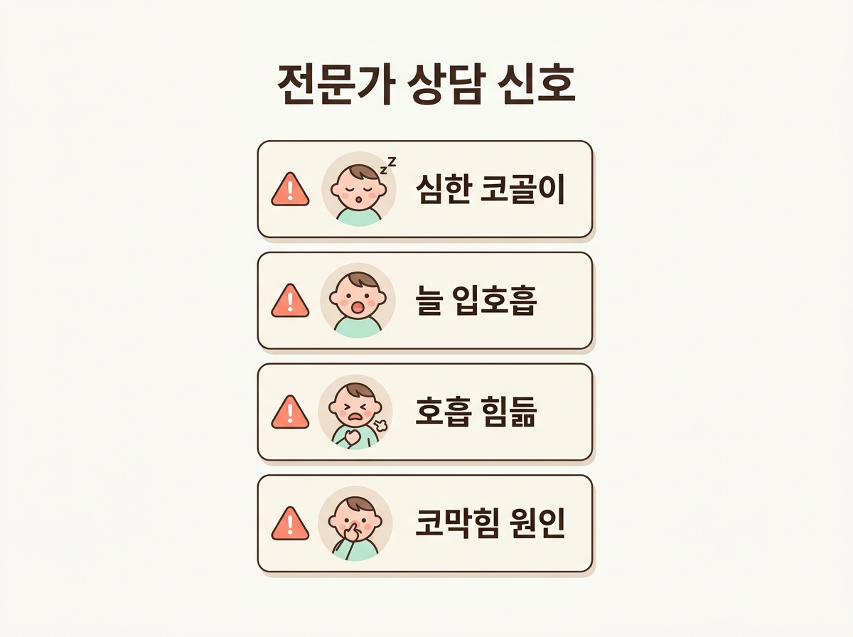 코골이 호흡곤란 등 전문가 상담이 필요한 코호흡 위험 신호 4가지를 정리한 체크 인포그래픽