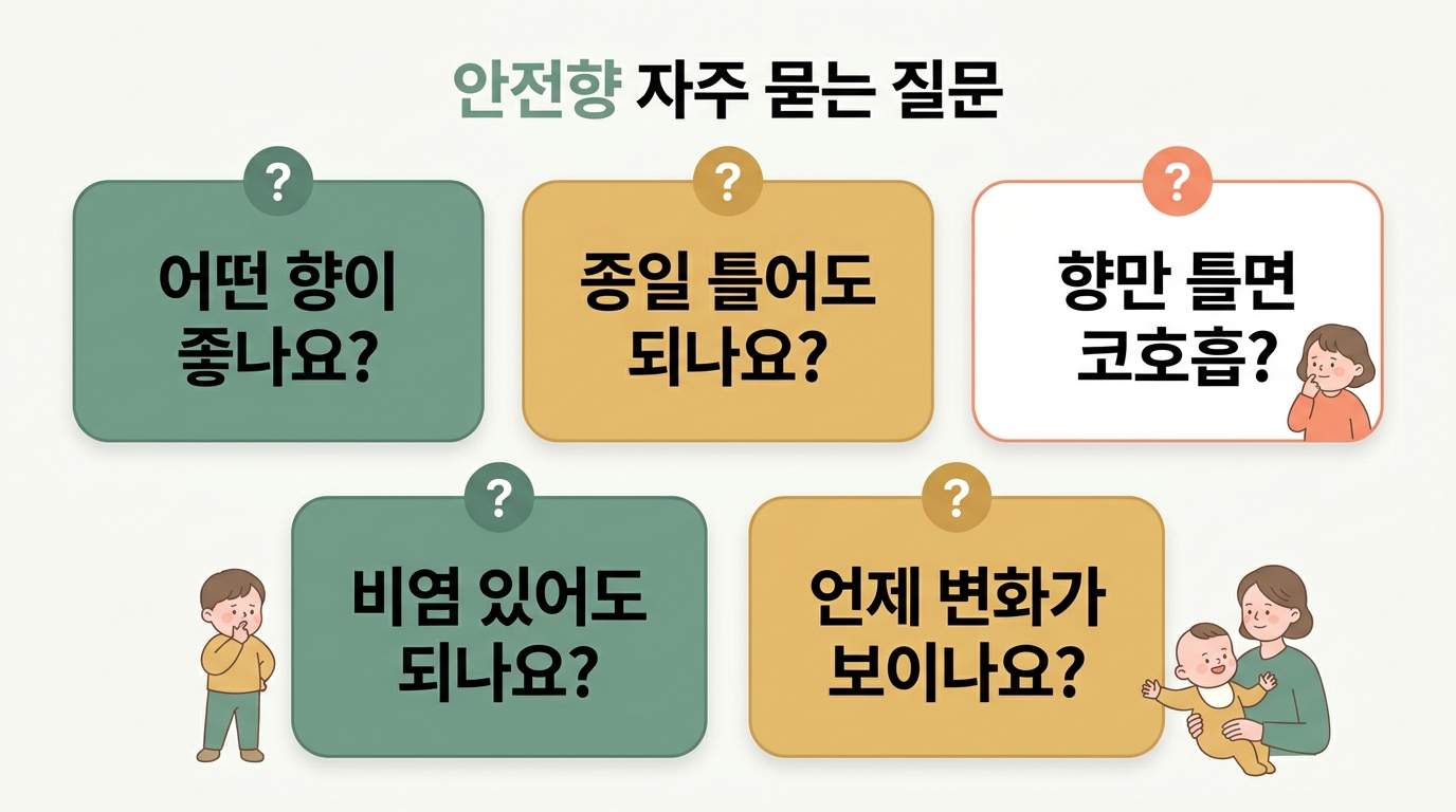 후각 앵커링을 두고 부모가 자주 묻는 질문 5가지의 핵심 답변을 카드 형태로 정리한 인포그래픽