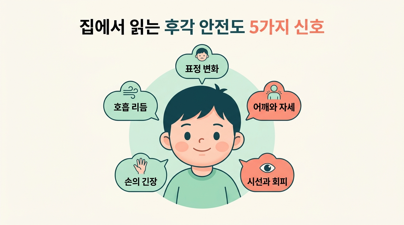 집에서 우리 아이 후각 안전도 읽는 5가지 신호와 4주 신경계 안정 루틴