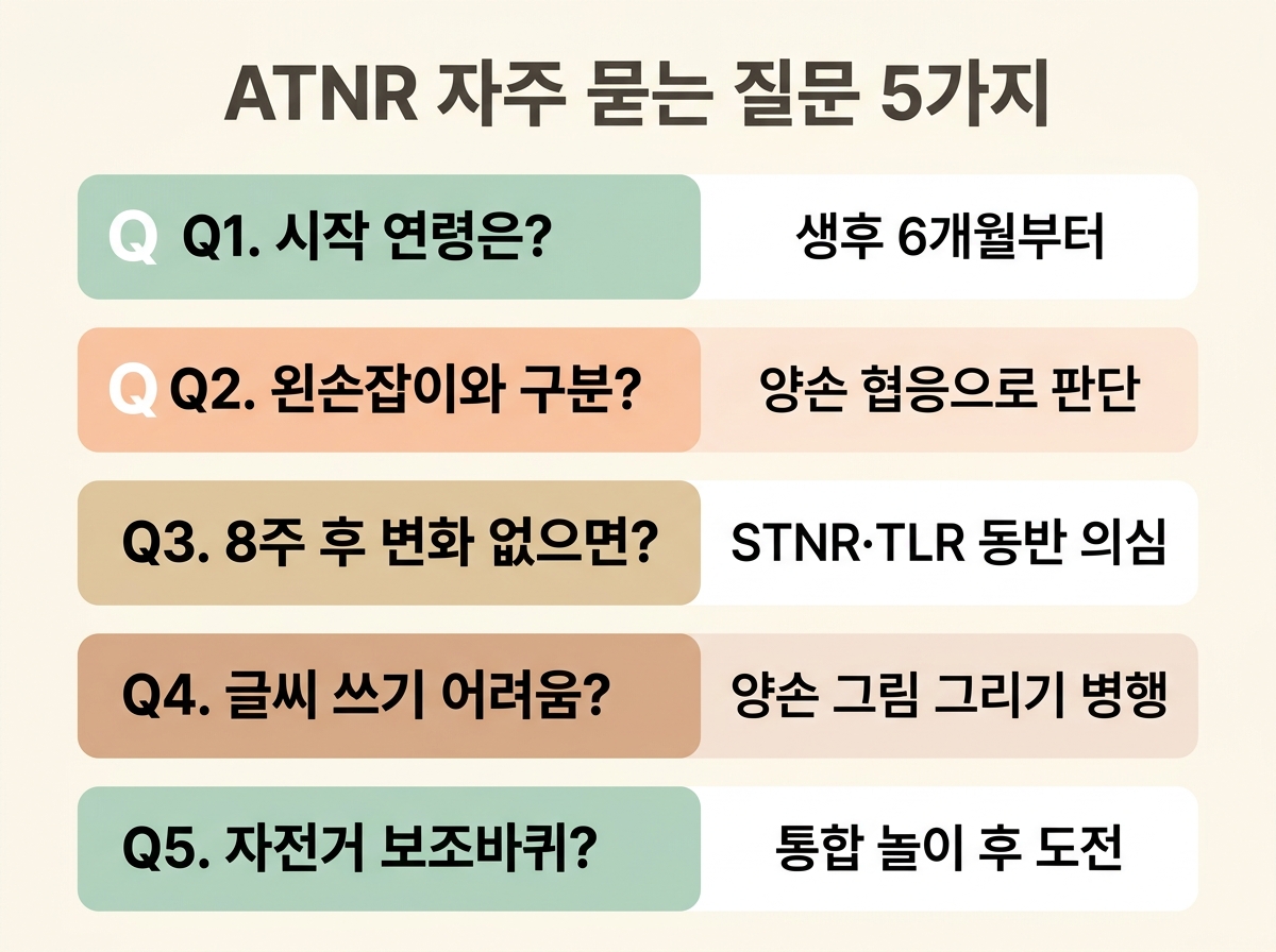 ATNR 잔존 자주 묻는 질문 5가지 핵심 답변 정리 시작 시기 왼손잡이 구분 8주 후 변화 글씨 자전거 학습 한글 라벨 Q&A 인포그래픽