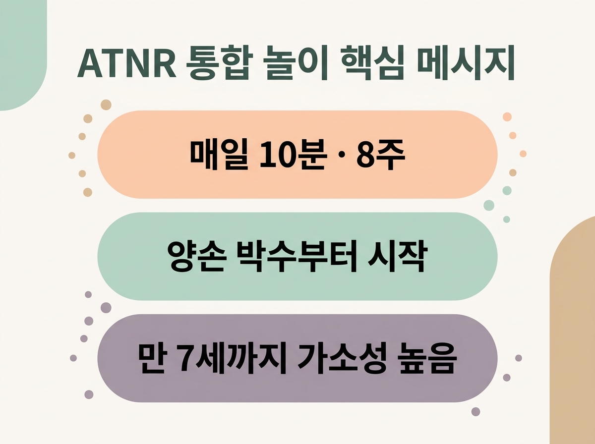 ATNR 통합 놀이 핵심 메시지 매일 10분 8주 양손 박수부터 시작 신경계 가소성 만 7세까지 회복 가능 한글 라벨 요약 인포그래픽