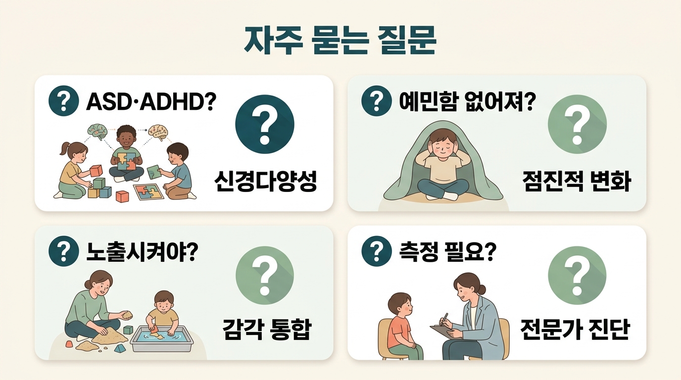 분리불안과 ASD ADHD 관계 예민한 기질의 변화 등 자주 묻는 질문 네 가지를 정리한 카드형 인포그래픽
