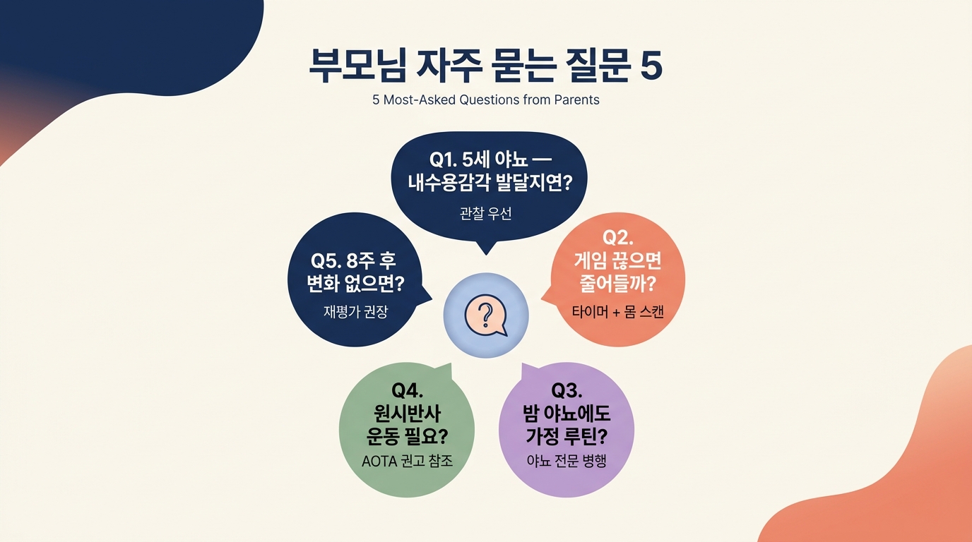 부모 자주 묻는 질문 5가지 핵심 답변 정리 내수용감각 발달 인포그래픽